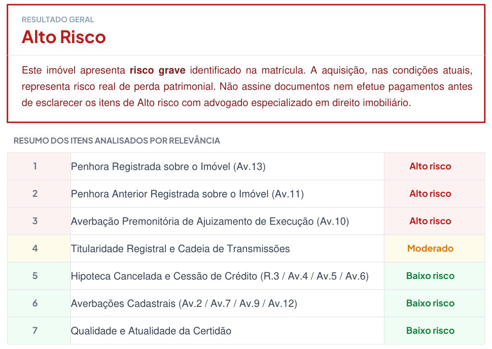 Trecho da primeira página de um relatório de exemplo do Imóvel Raio-X: resultado geral e resumo dos itens classificados